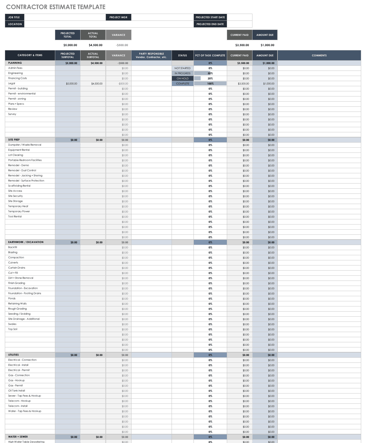 Free Estimate Templates | Smartsheet Inside Blank Estimate Form Template