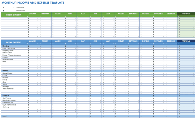 Free Expense Report Templates Smartsheet in Monthly Expense Report Template Excel