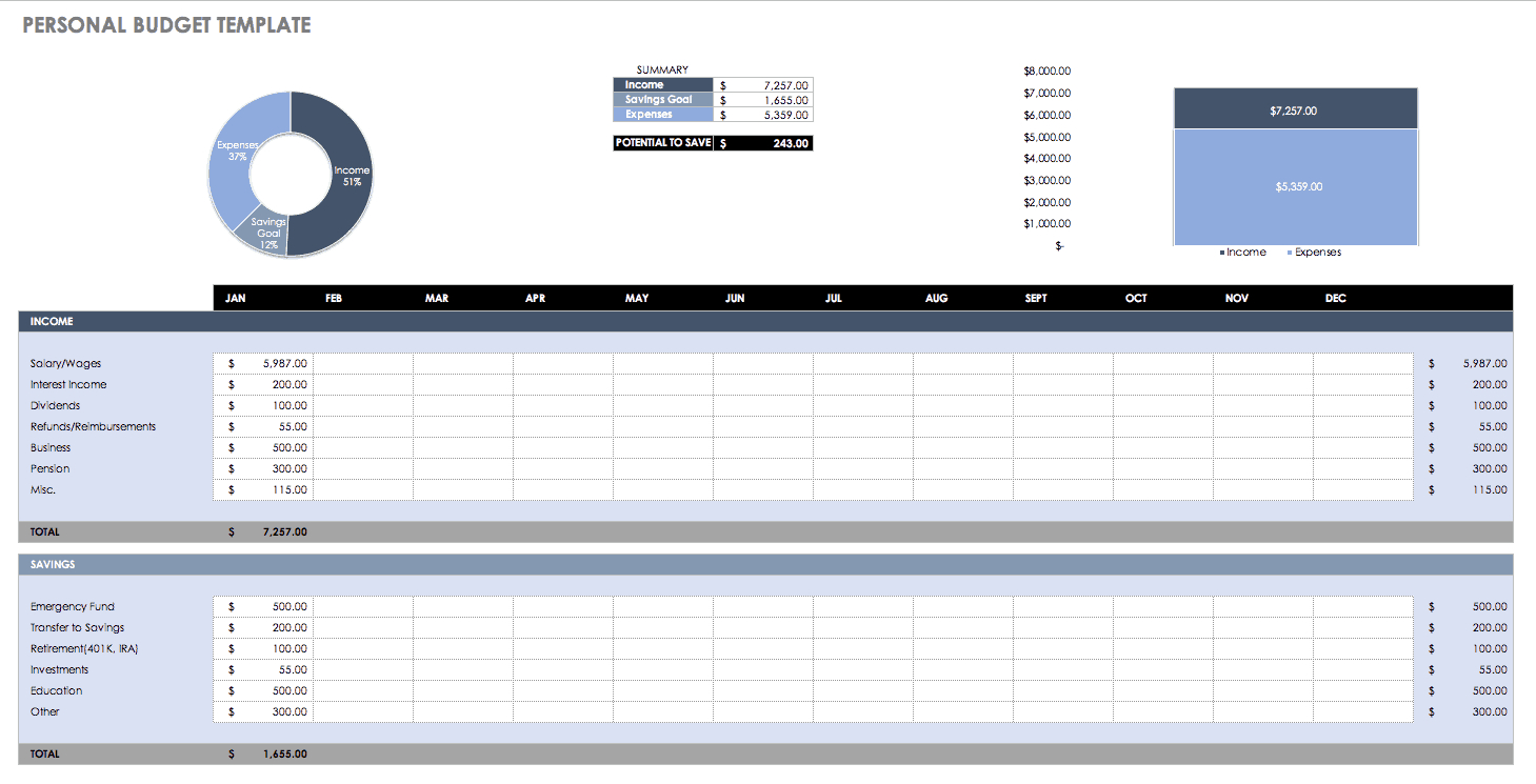 Free Expense Report Templates Smartsheet With Expense Report Template Excel 2010