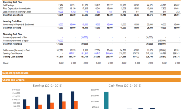 Free Financial Model Template - Download 3 Statement Model Xls within Financial Reporting Templates In Excel