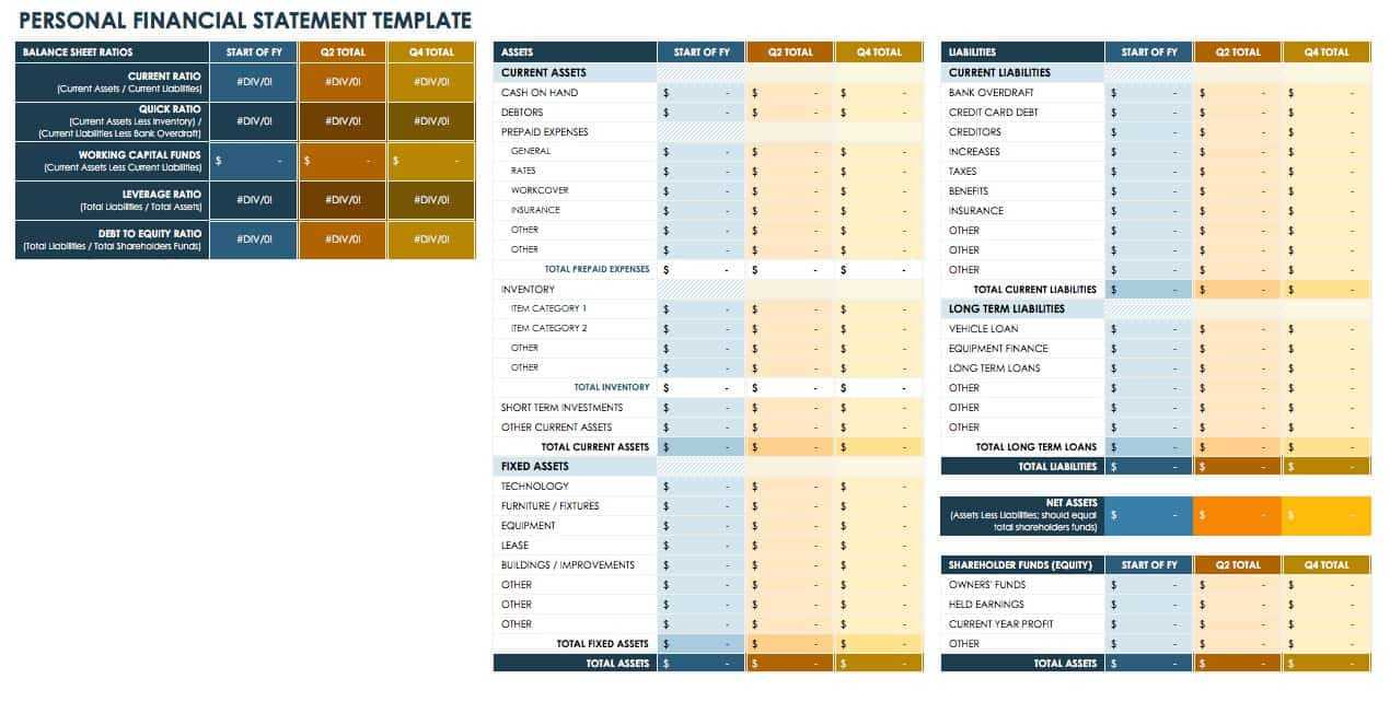 Free Financial Planning Templates | Smartsheet With Excel Financial Report Templates