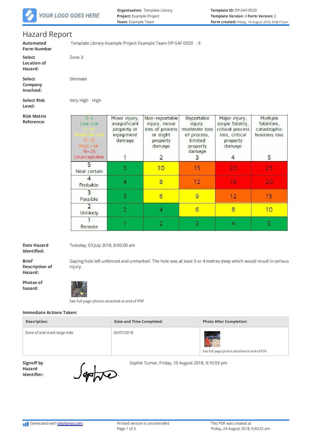 Free Hazard Incident Report Form: Easy To Use And Customisable Regarding Incident Hazard Report Form Template