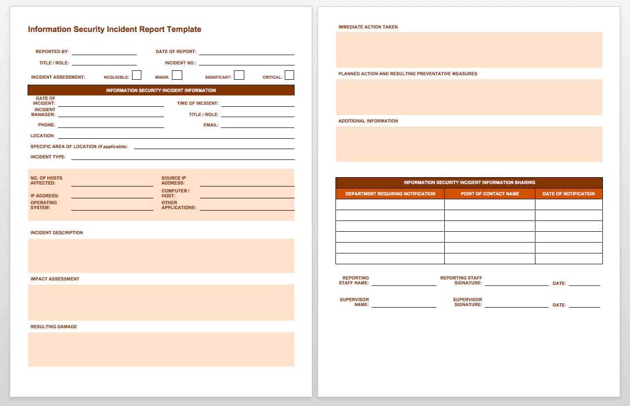 Free Incident Report Templates & Forms | Smartsheet In Incident Report Register Template