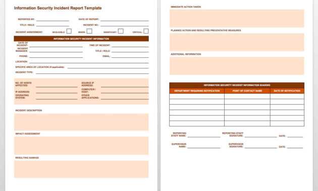 Free Incident Report Templates &amp; Forms | Smartsheet in Incident Summary Report Template