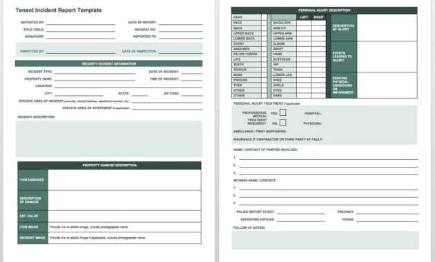 Free Incident Report Templates &amp; Forms | Smartsheet regarding Generic Incident Report Template