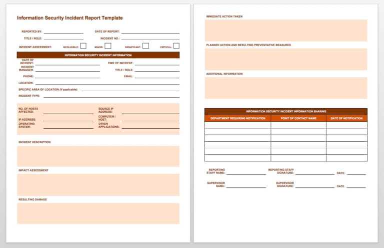 Itil Incident Report Form Template Professional Template 3924