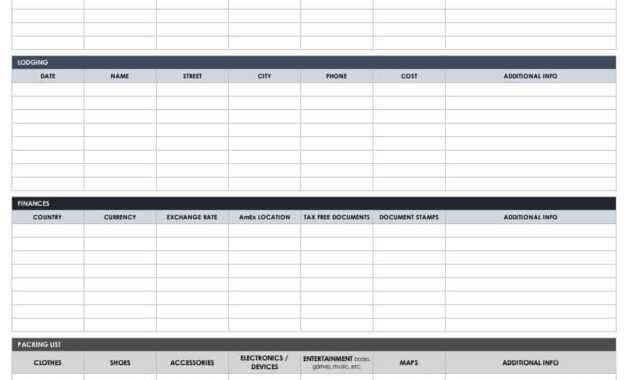 Free Itinerary Templates | Smartsheet within Blank Trip Itinerary Template