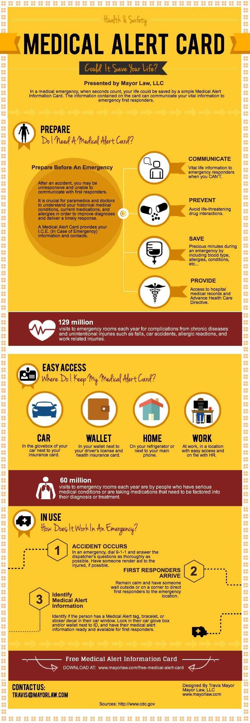 Free Medical Alert Card Download [With Infographic] | Mayor Law With Regard To Medical Alert Wallet Card Template