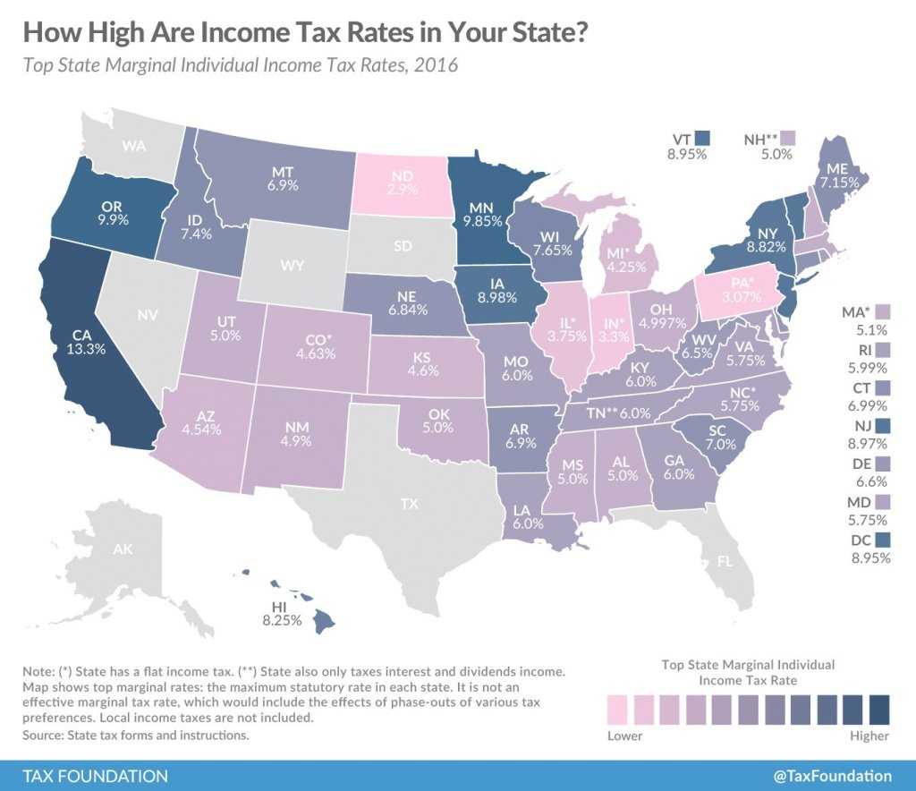 Free Montana Tax Information Bozeman Real Estate Report In Real Estate Report Template