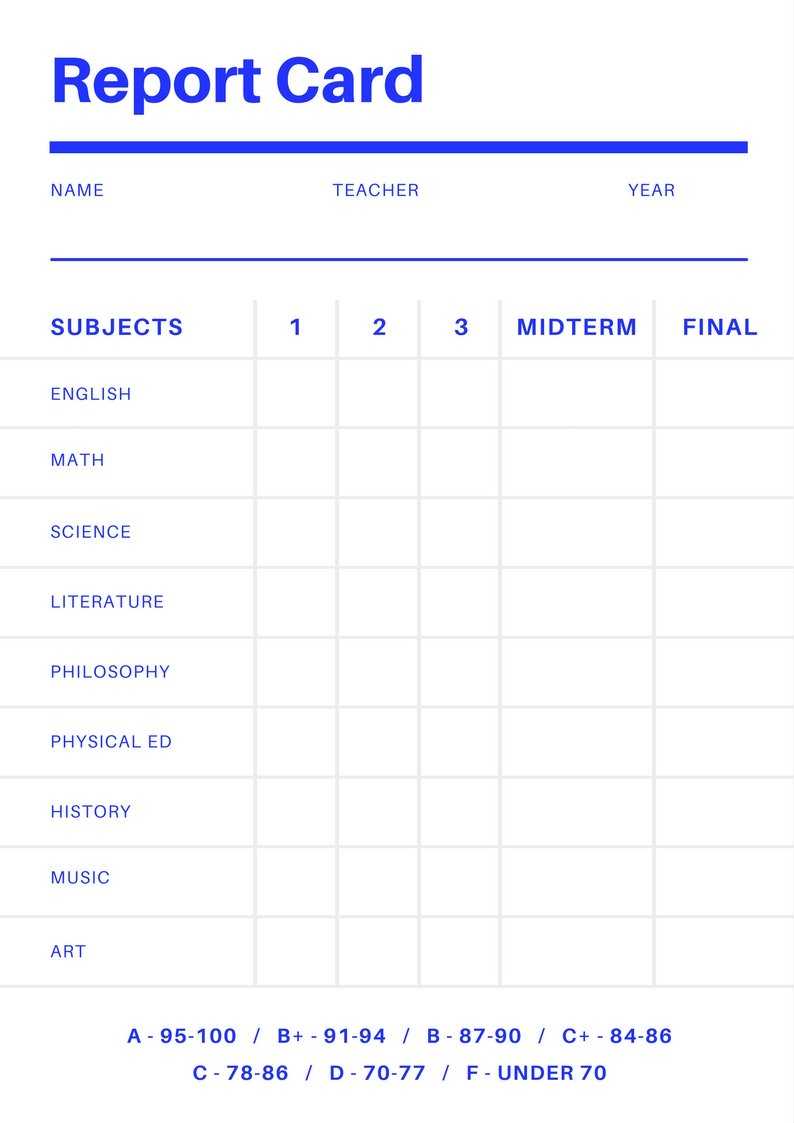 Free Online Report Card Maker: Design A Custom Report Card For High School Progress Report Template
