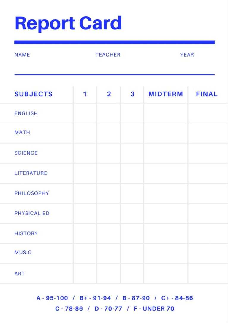 Fake Report Card Template - Professional Template