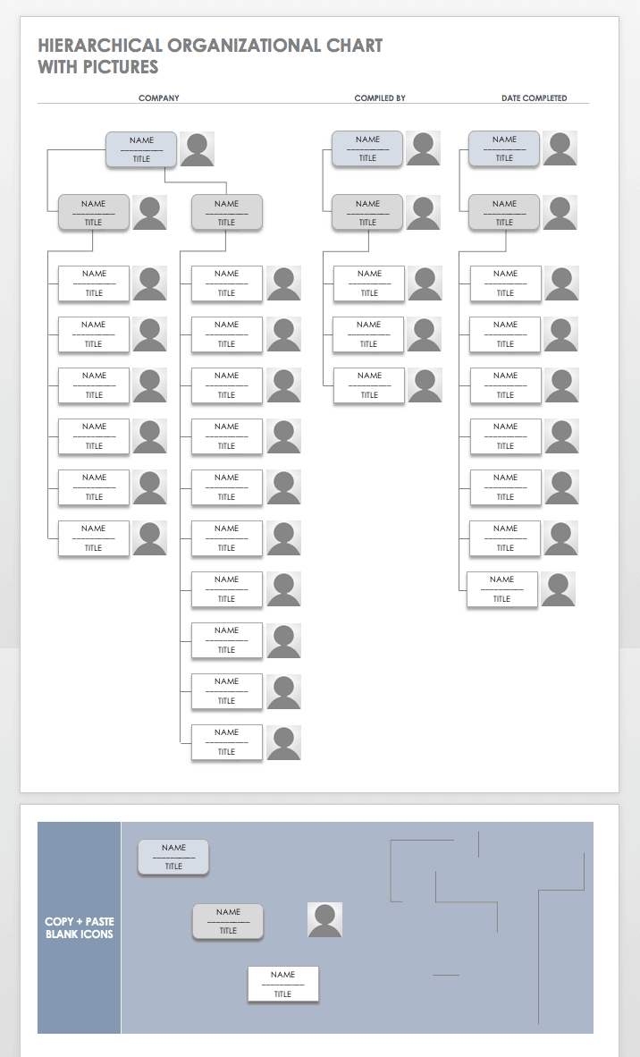 Free Organization Chart Templates For Word | Smartsheet In Free Blank Organizational Chart Template
