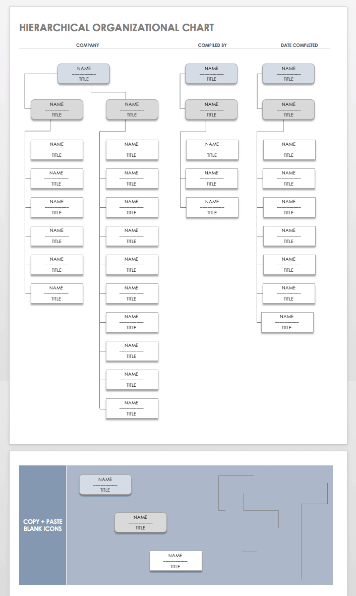 Free Organization Chart Templates For Word | Smartsheet With Org Chart Word Template