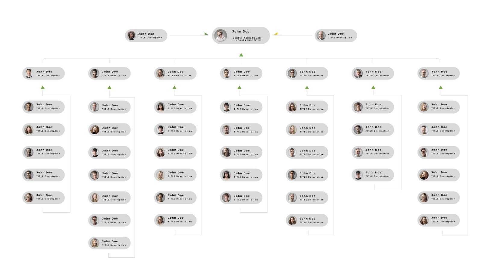 Free Organization Charts With 4K Slide Resolution For Intended For Powerpoint Template Resolution