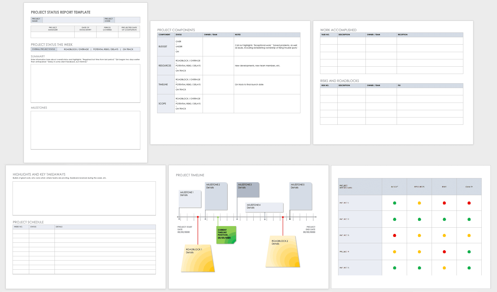 Free Project Report Templates | Smartsheet Inside Project Status Report Dashboard Template