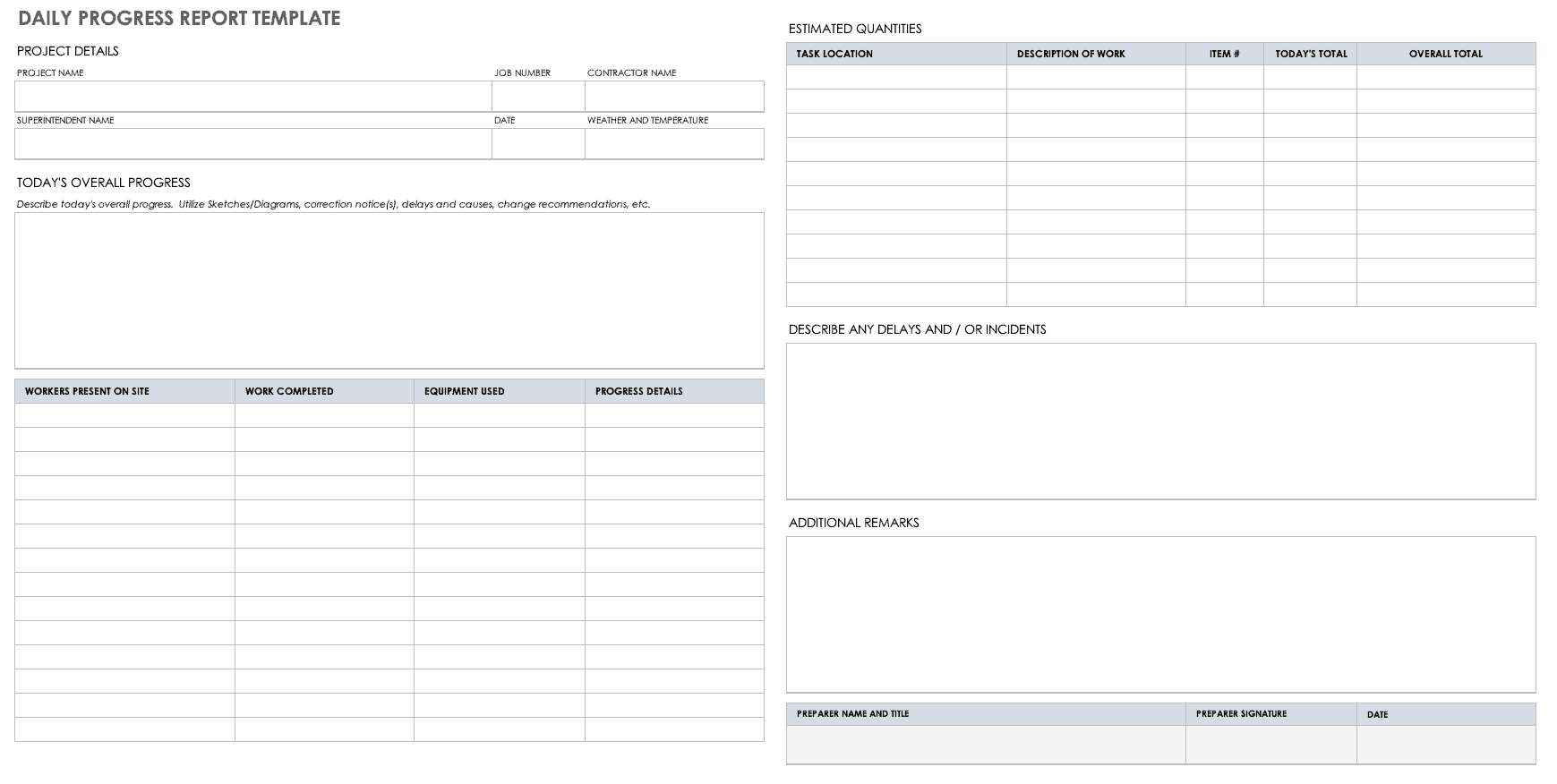 Free Project Report Templates | Smartsheet Pertaining To Daily Work Report Template