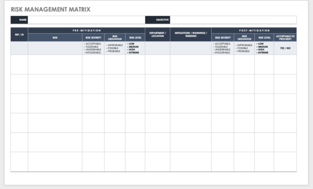 Free Risk Management Plan Templates | Smartsheet intended for Risk Mitigation Report Template