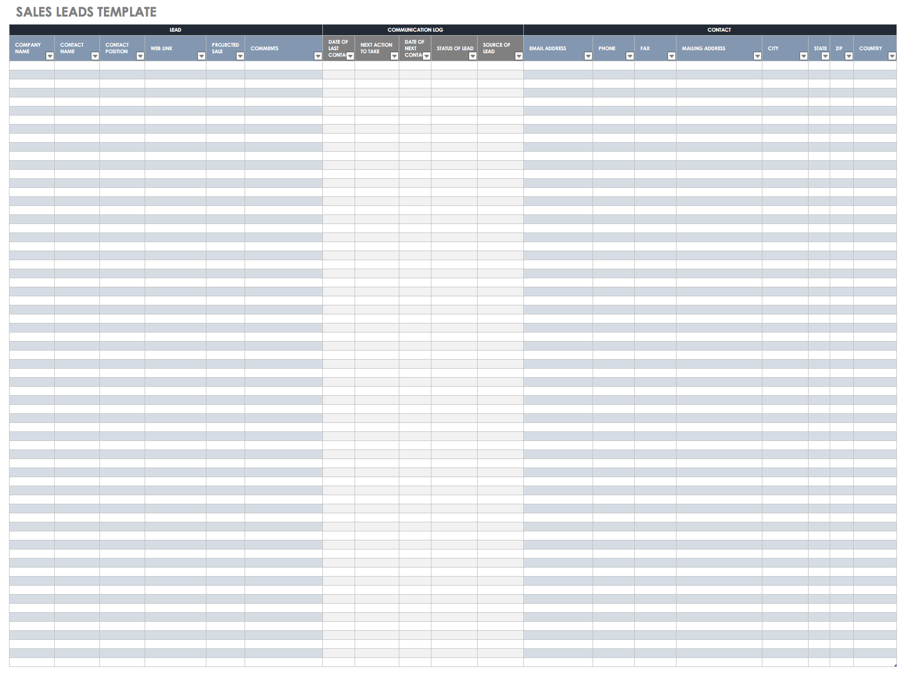 Free Sales Pipeline Templates | Smartsheet Inside Daily Sales Call Report Template Free Download