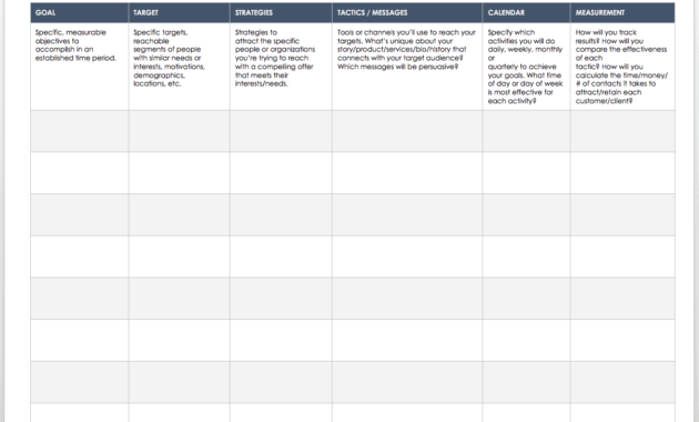 Free Sales Pipeline Templates | Smartsheet pertaining to Sales Activity Report Template Excel