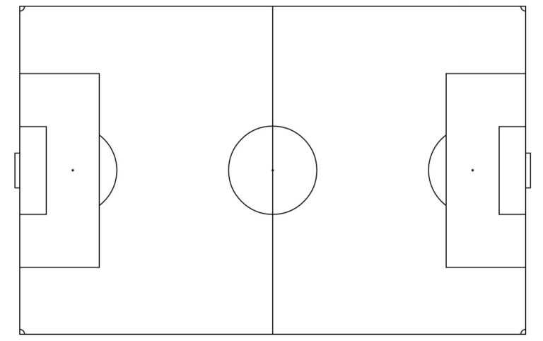 Blank Football Field Template - Professional Template