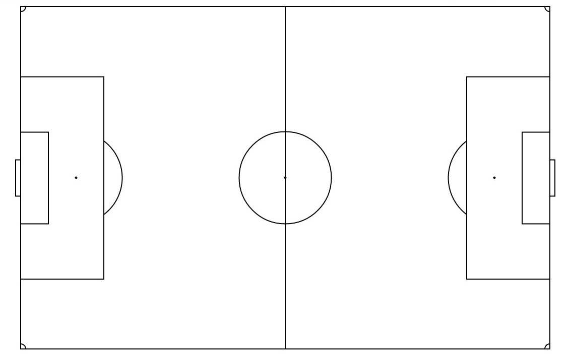 Free Soccer Field Template, Download Free Clip Art, Free Inside Blank Football Field Template