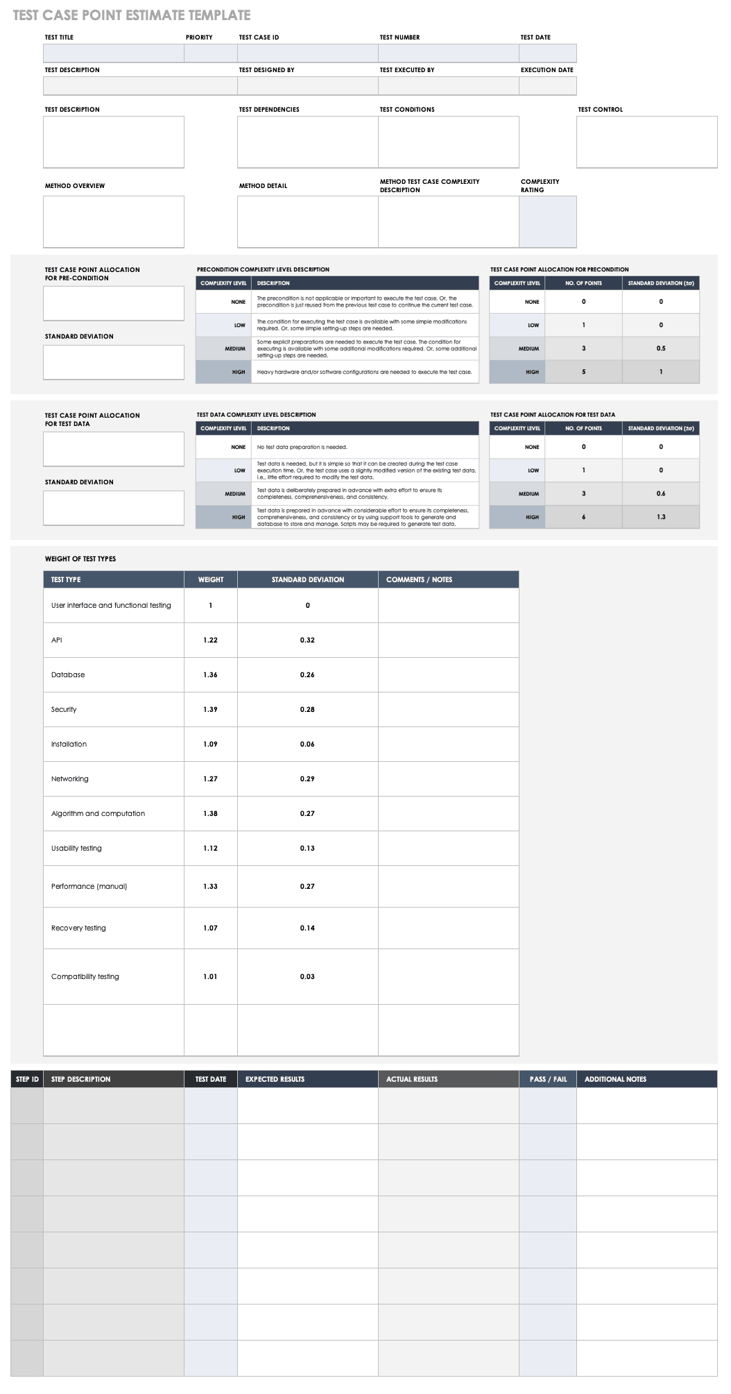 Free Test Case Templates | Smartsheet In Test Case Execution Report Template