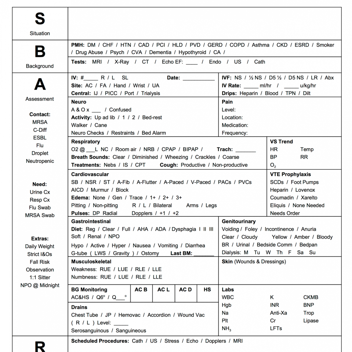 Free The Best Sbar & Brain Free Nursing Report Sheets Intended For Med Surg Report Sheet Templates