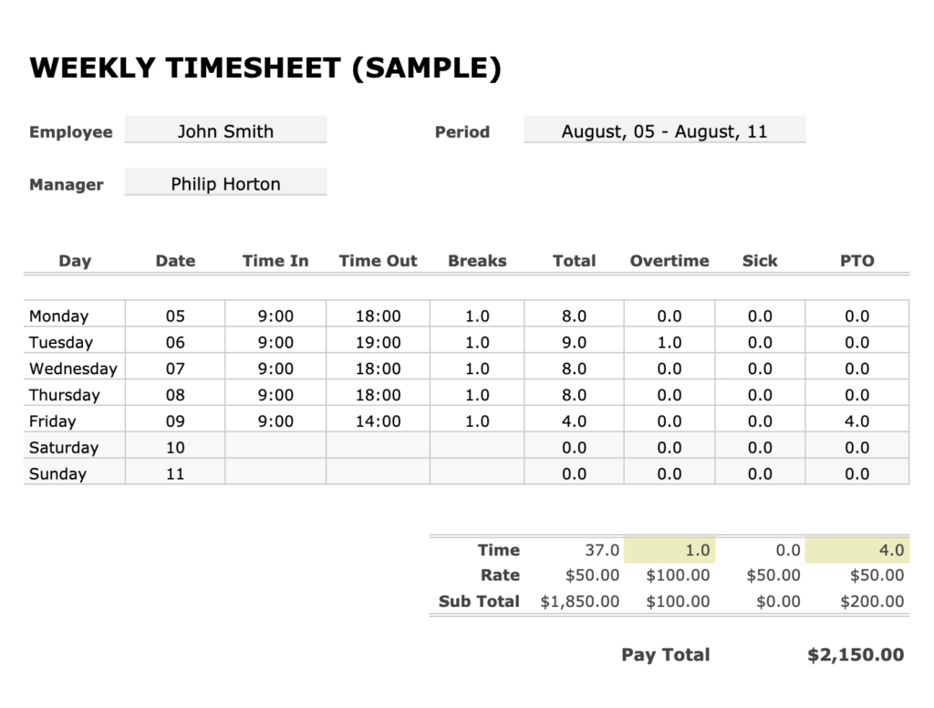 Free Time Card Calculator & Weekly Timesheet Tools Regarding Weekly Time Card Template Free