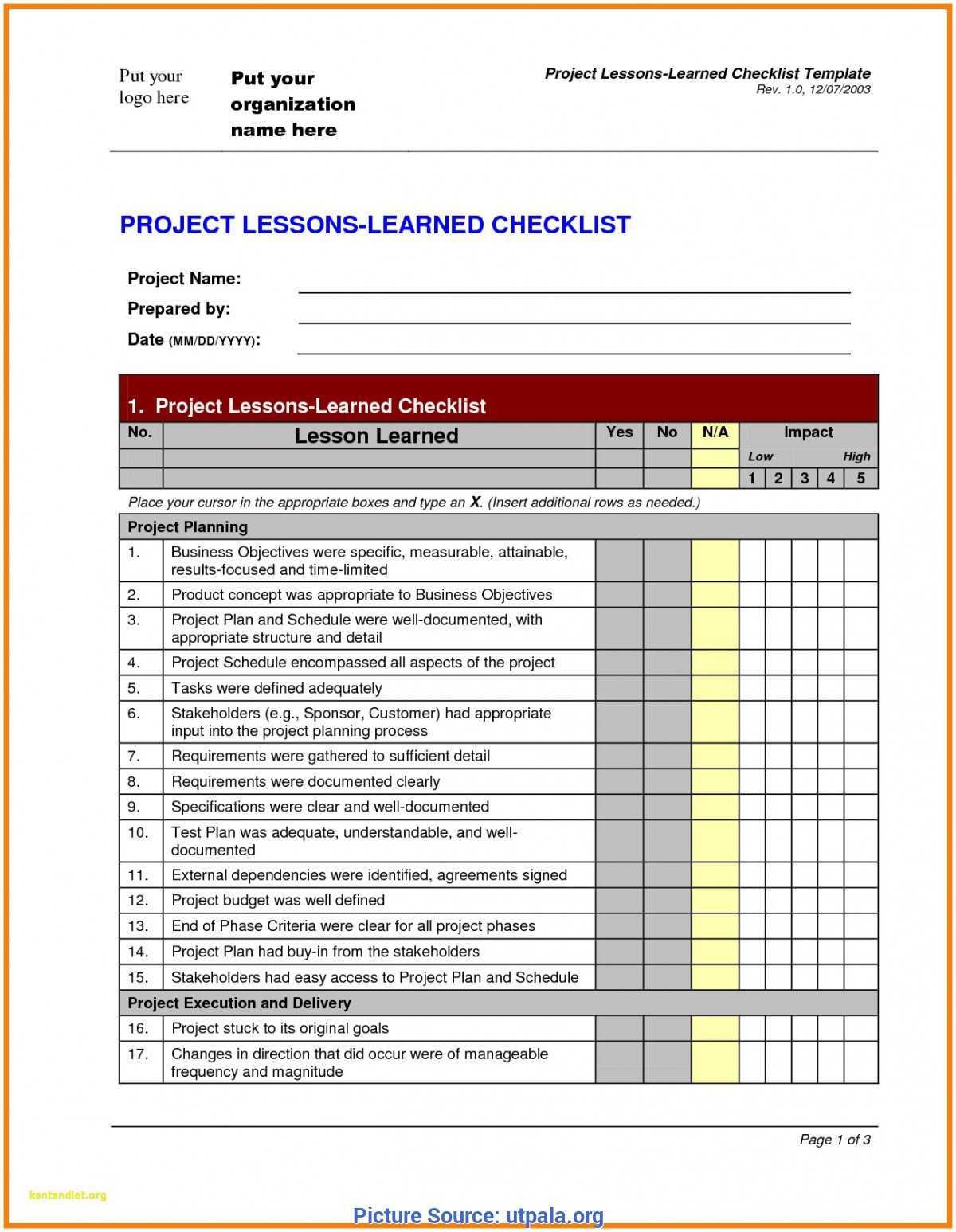 Fresh Lessons Learned Report Template Prince2 Prince2 With Regard To Lessons Learnt Report Template