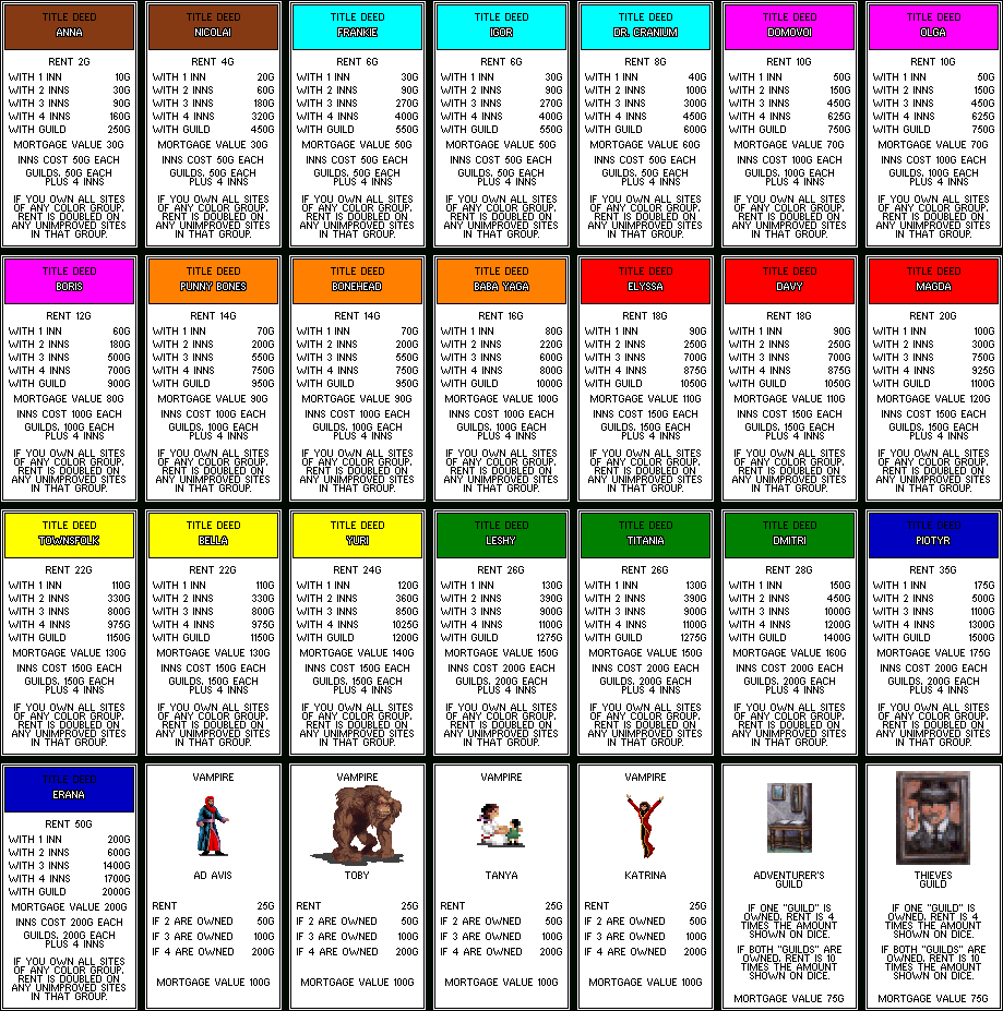 Game Cards: Monopoly Game Cards In Monopoly Chance Cards Template