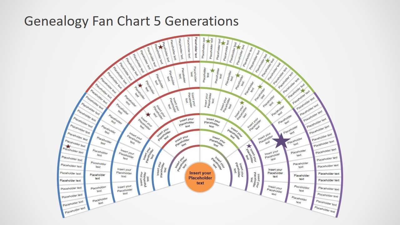 Genealogy Fan Chart 5 Generations Throughout Powerpoint Genealogy Template