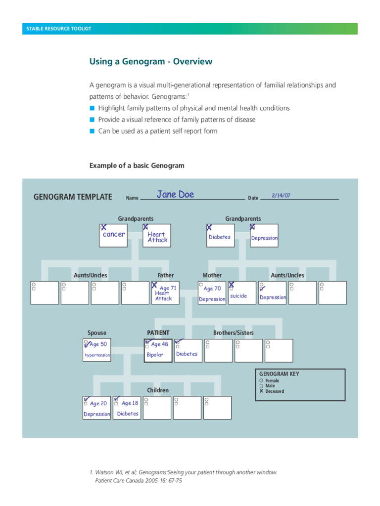 Genogram Template – 7 Free Templates In Pdf, Word, Excel Intended For Family Genogram Template Word