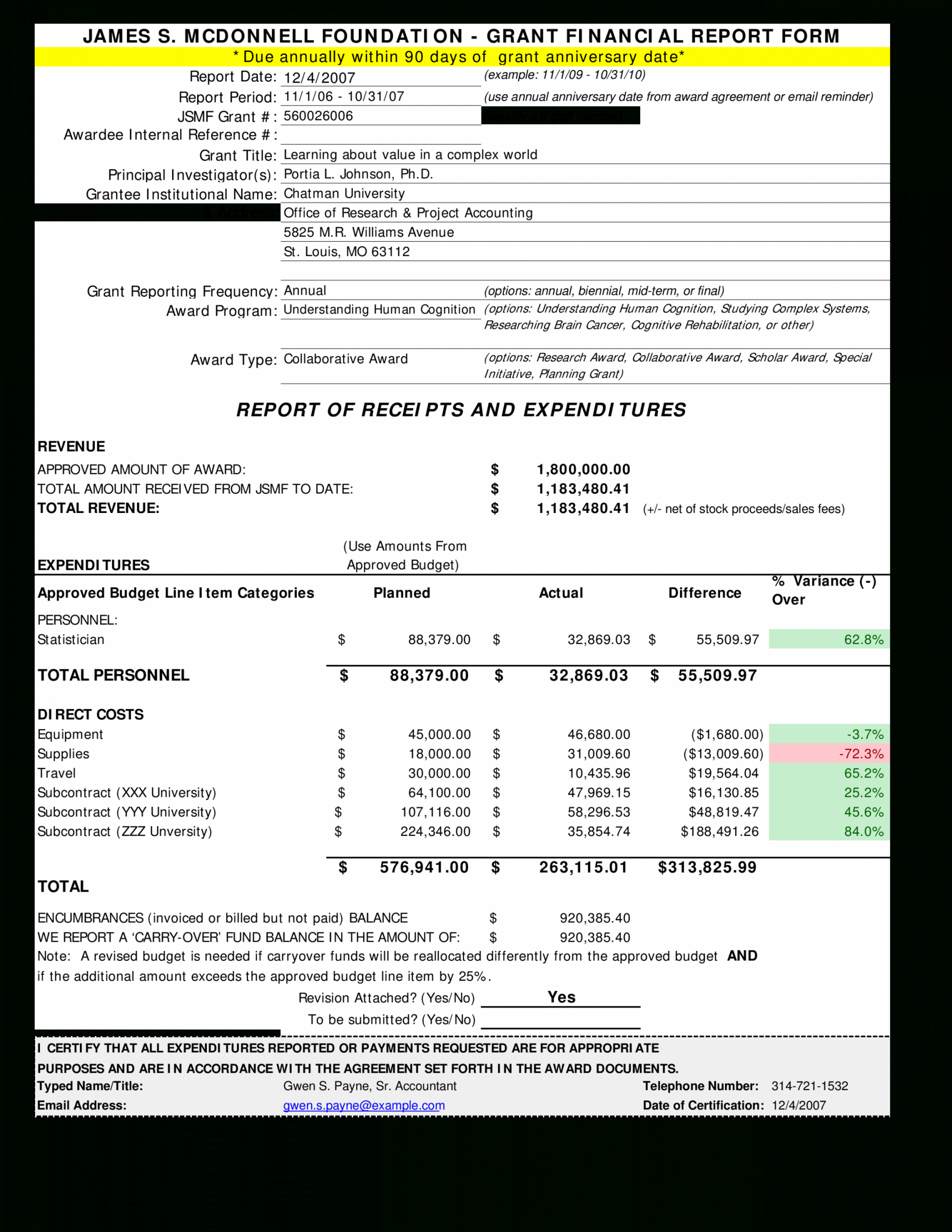 Grant Acquittal Report Template Final Example Progress Pertaining To Acquittal Report Template