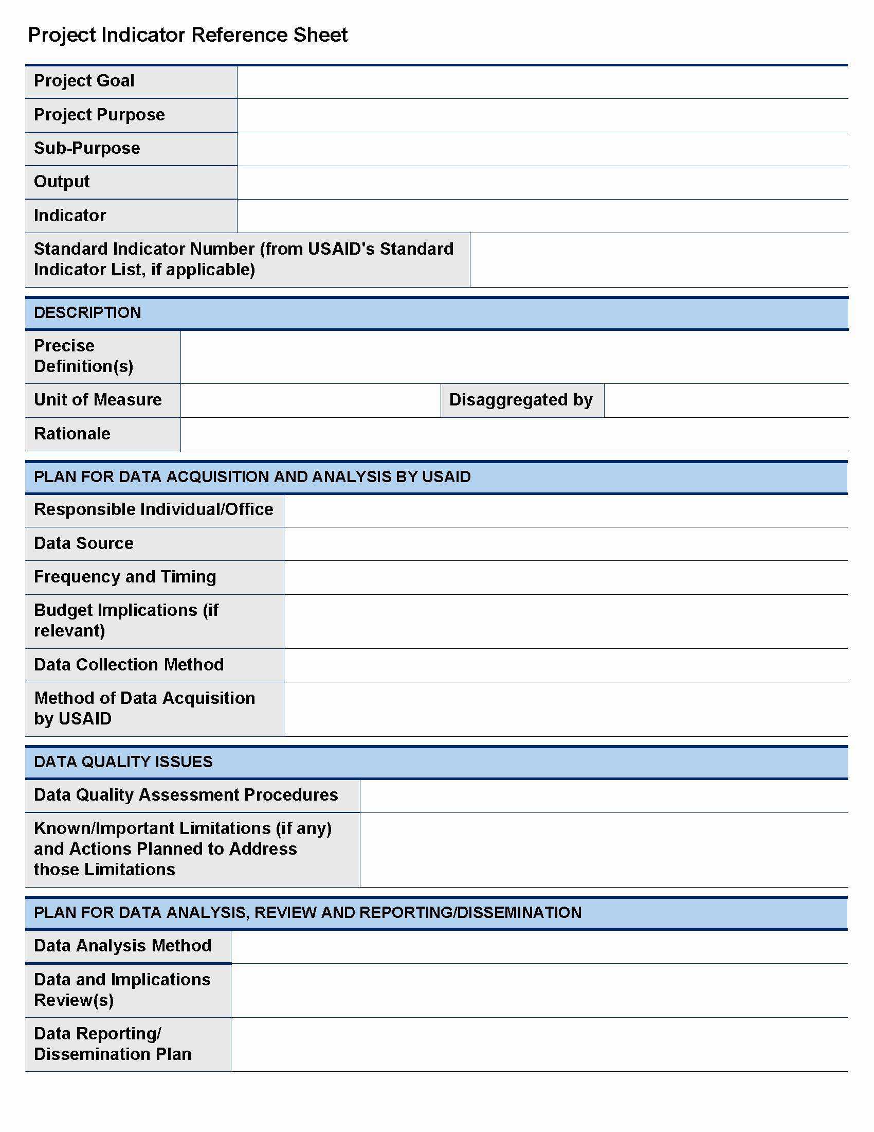 Grant Acquittal Report Template Final Example Progress Throughout Acquittal Report Template