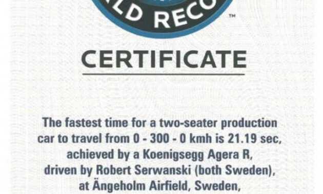Guinness World Record Certificate Template - Zohre pertaining to Guinness World Record Certificate Template