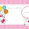 Hello Kitty Birthday Party Ideas – Invitations, Dress Regarding Hello Kitty Birthday Banner Template Free