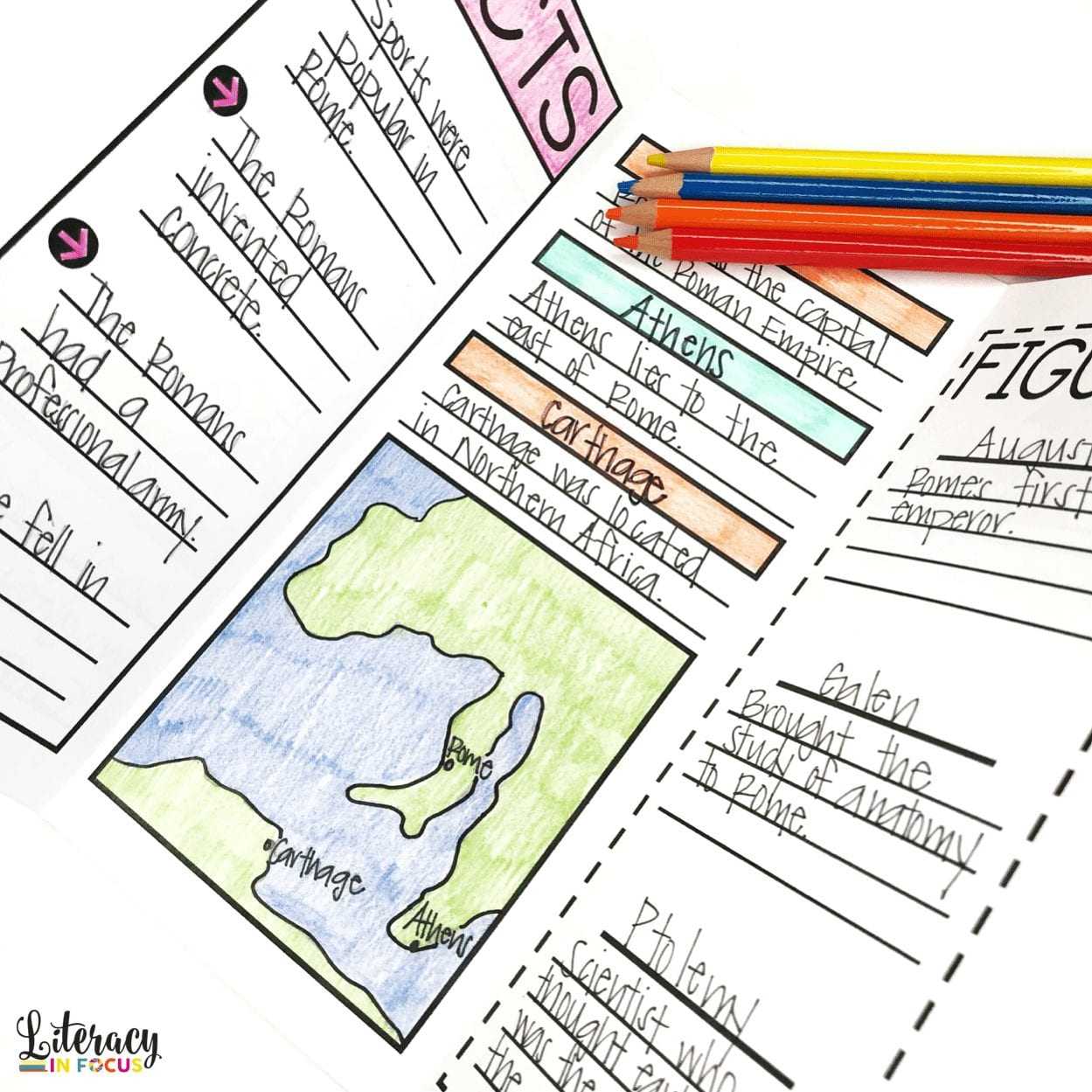 Historical Travel Brochure And Research Project | Literacy In Brochure Rubric Template