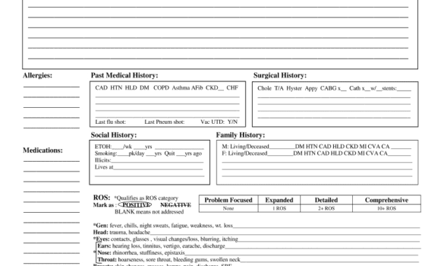 History And Physical Template - Fill Online, Printable with regard to History And Physical Template Word