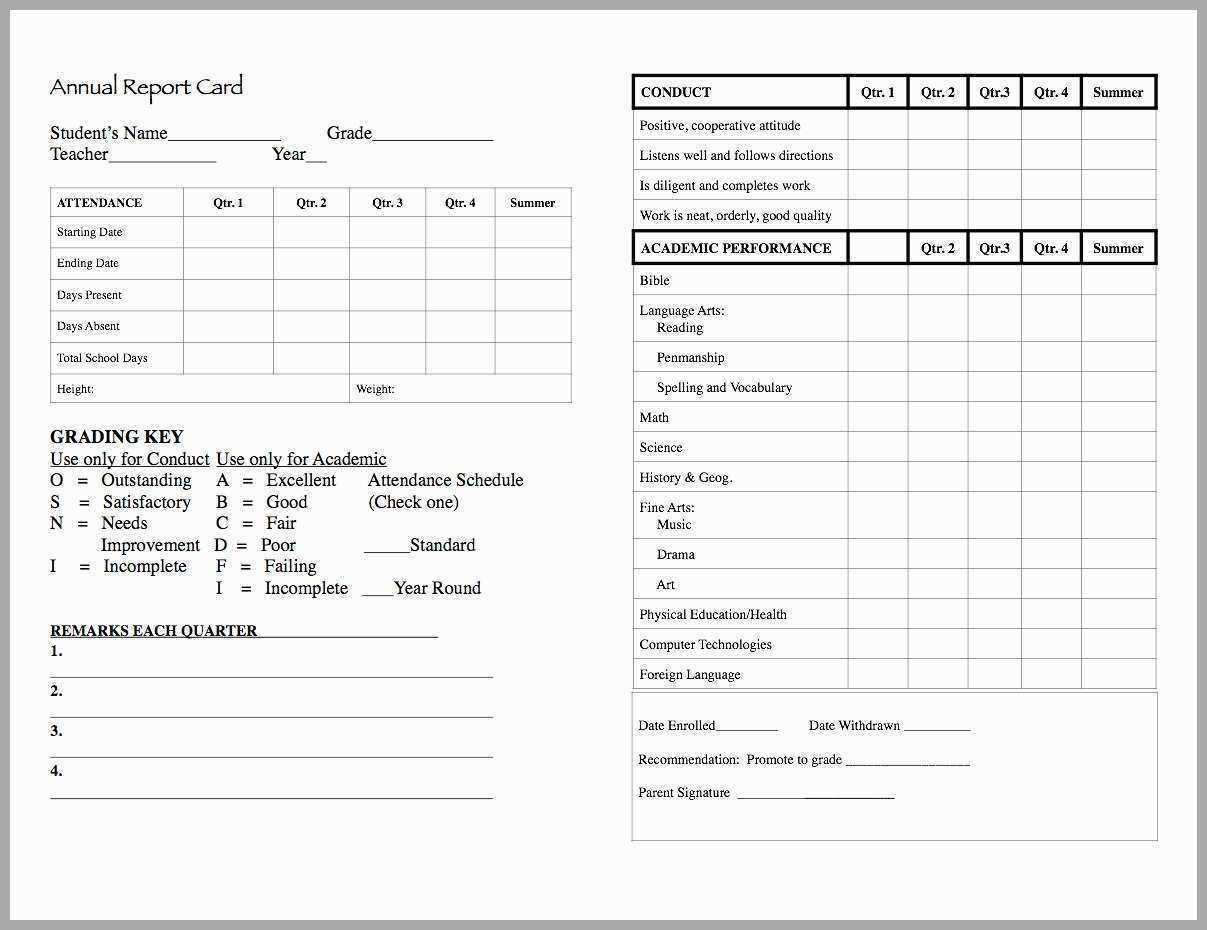 Homeschool High School Report Card Template In Homeschool Report Card Template