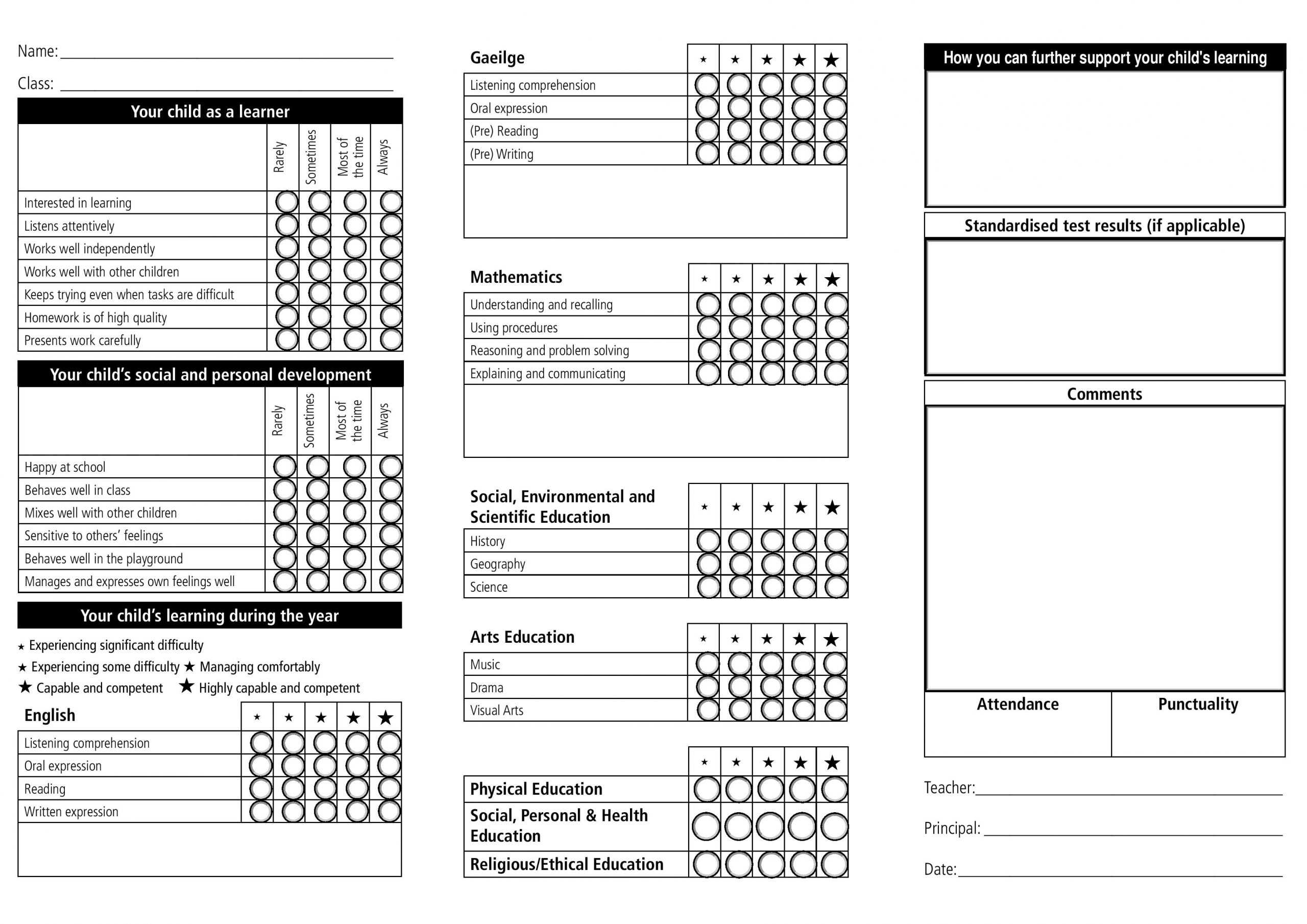Homeschool Report Card Template Examples Sample School And With Homeschool Middle School Report Card Template
