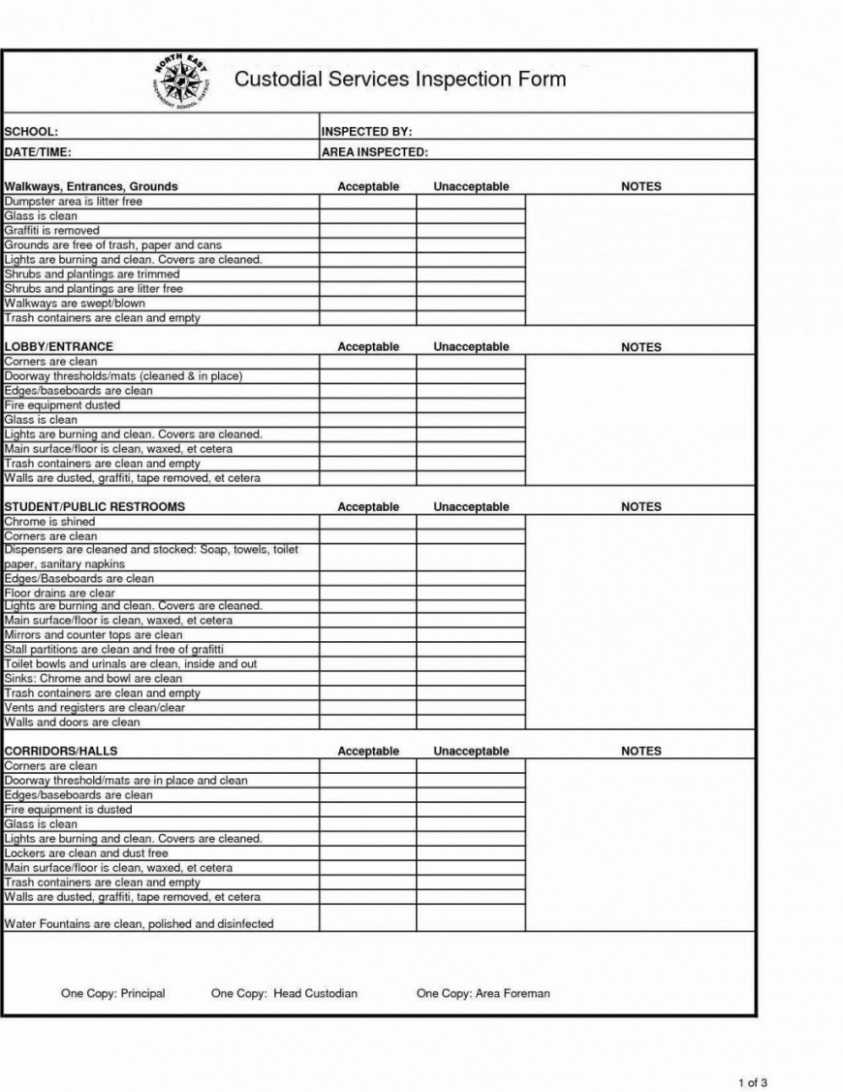House Inspection Report Regarding Cleaning Report Template