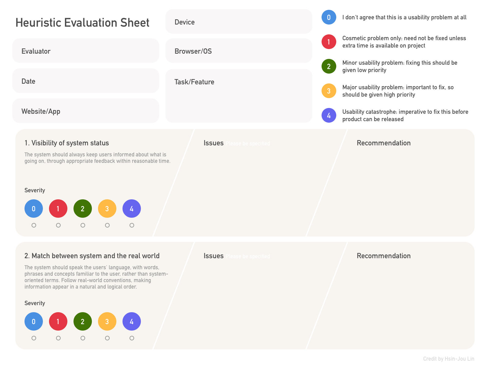 How To Conduct Heuristic Evaluation – Ux Planet Within Website Evaluation Report Template