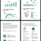 How To Create A Competitor Analysis Report (Templates With Analytical Report Template