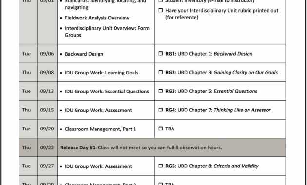 How To Create A Syllabus Template - Zohre.horizonconsulting.co with regard to Blank Syllabus Template