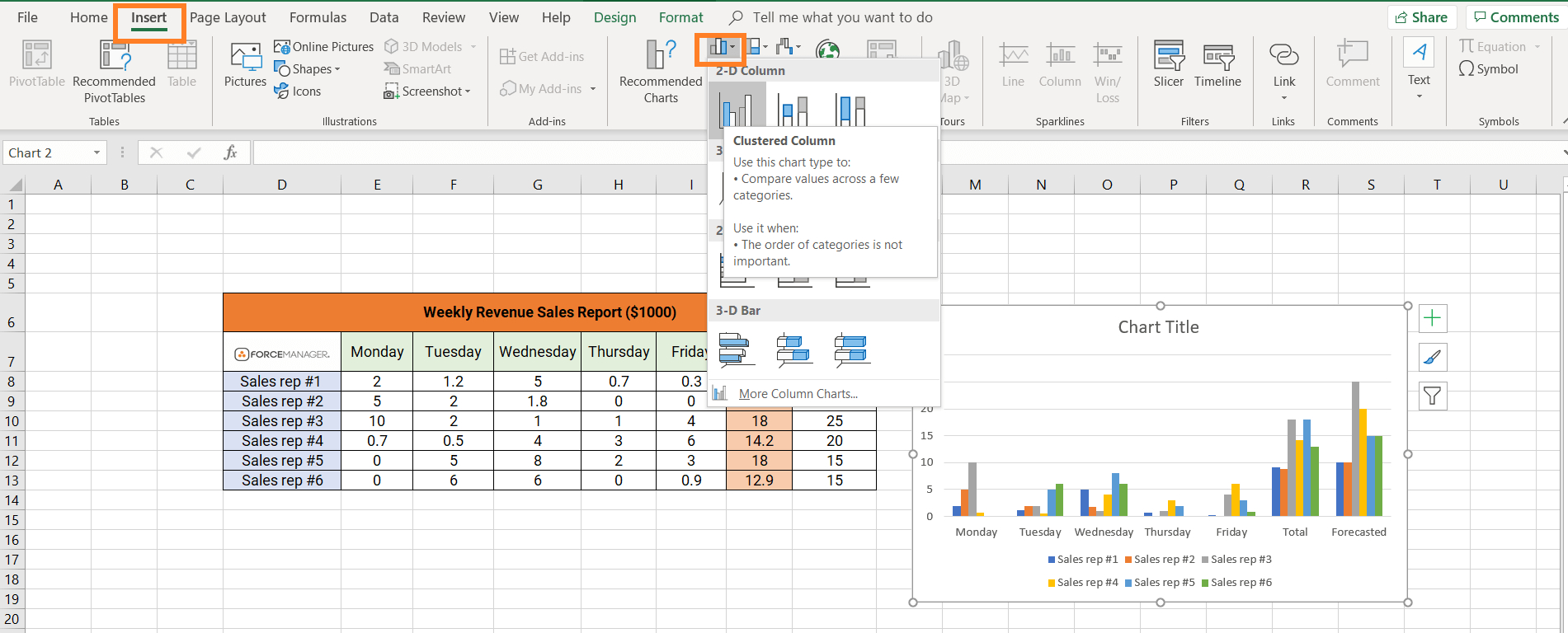 How To Make A Sales Report In Excel: The Pros And Cons For Sales Representative Report Template