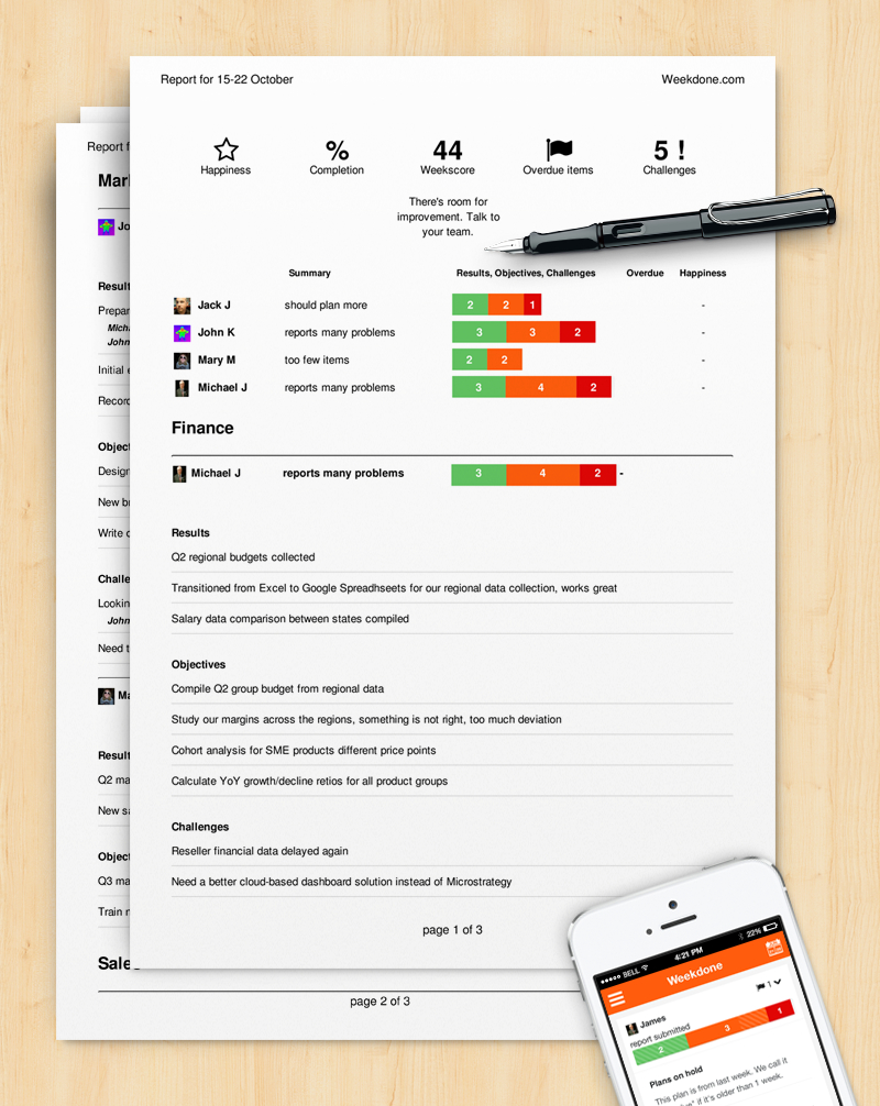 How To Write A Progress Report (Sample Template) – Weekdone For Team Progress Report Template
