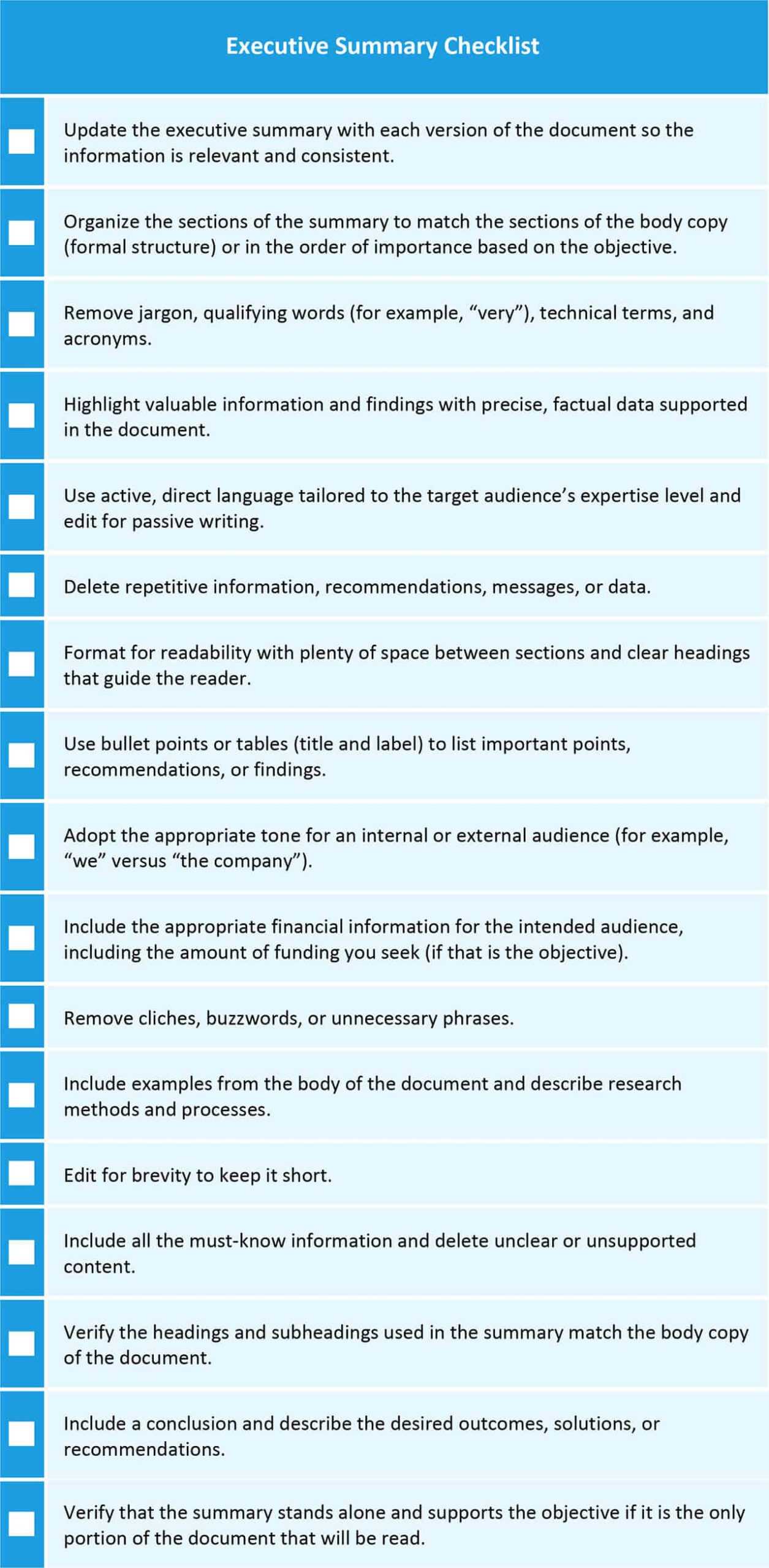 How To Write An Executive Summary | Smartsheet Intended For Evaluation Summary Report Template