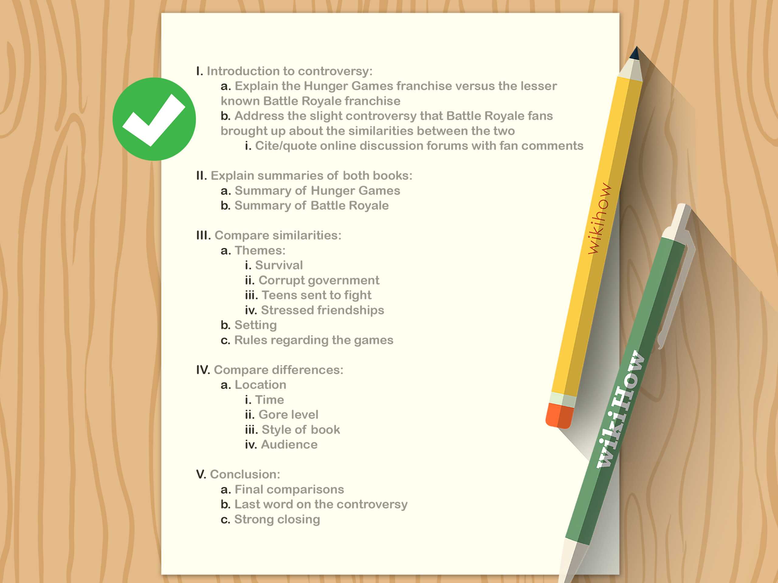 How To Write An Outline (With Pictures) – Wikihow With Regard To Skeleton Book Report Template