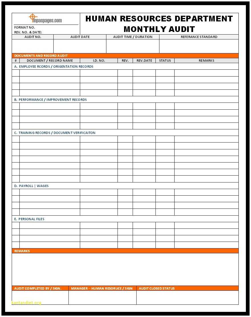 Hr Report Template – Zohre.horizonconsulting.co For Sample Hr Audit Report Template