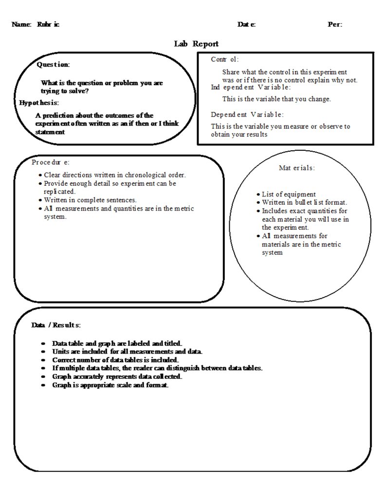 Impressive Lab Report Template Middle School Ideas Science Within Lab Report Template Middle School